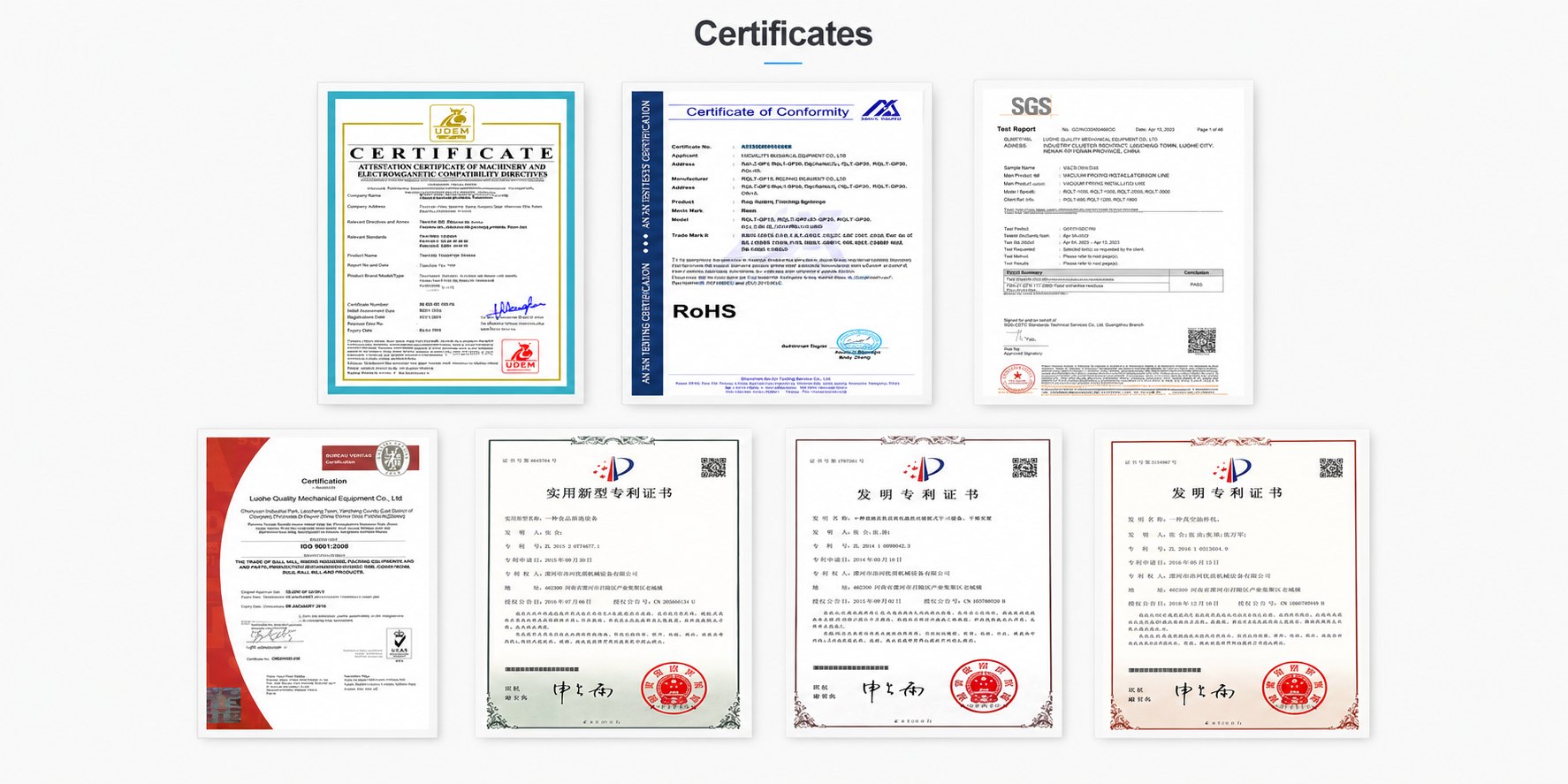 Certificate display