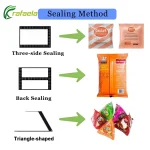 Multi Function Packing Machine - Main Gallery 3