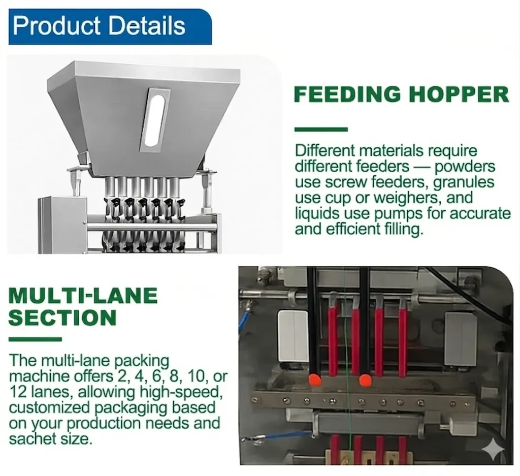 Multi Lane Sachet Packing Machine - Parameter Image 7